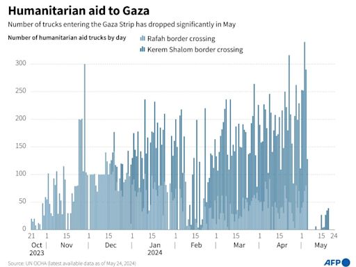 Hamas says Israel's Gaza ceasefire proposal 'positive'