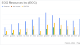 EOG Resources Inc (EOG) Reports Mixed Results Amidst Market Challenges