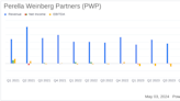 Perella Weinberg Partners Reports Challenging Q1 2024 Results, Missing Analyst Estimates