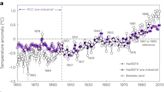 人類可能早在10年前就突破全球暖化門檻（1.5°C）