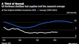 The US Northeast Is Hurtling Toward a Winter Heating Crisis