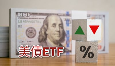 00687B vs 00929，Fed將降息，該買美債ETF還是高股息？他1週賺2500萬揭：美債現在還能進場嗎- 今周刊