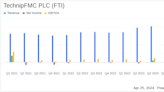 TechnipFMC PLC (FTI) Q1 2024 Earnings: Surpasses EPS Estimates with Strong Operational Execution