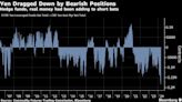 Point72’s Drossos Says Japan Disrupting One-Way Bets Against Yen