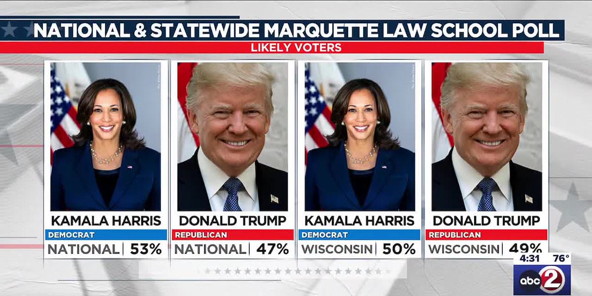 New Marquette University Law School poll features national voters