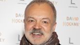 Verification fears as Graham Norton’s Twitter reactivated without his knowledge