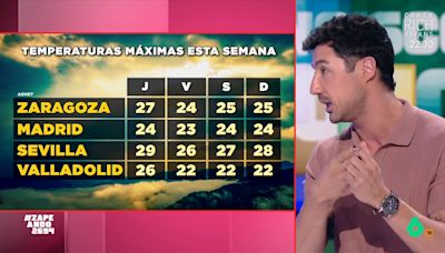 Francisco Cacho advierte del mal tiempo para esta semana: "Van a bajar las temperaturas y hará falta el paraguas"