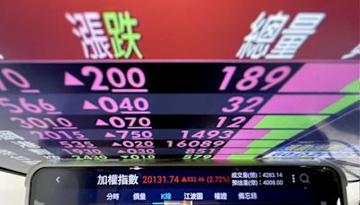 台股ETF受益人 衝上830萬人 - C2 金融商品 - 20240516