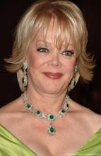 Candy Spelling