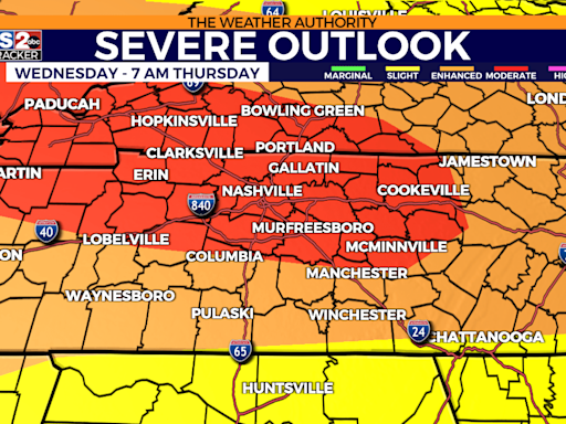 Tennessee Weather Alerts: Watches and Warnings | May 8, 2024
