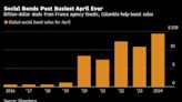 Global Social Bond Sales Top $14 Billion in Busiest April Ever