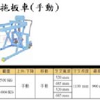 JPH高揚程拖板車(手動) JPH-05S/05L/10S/10L