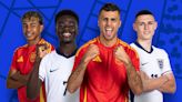 Spain vs England EURO 2024 final: Reporters' pre-match insight | UEFA EURO 2024