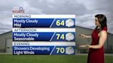 Mostly cloudy Friday, another soggy Saturday in south-central Pennsylvania