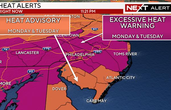 Searing heat returns to Philadelphia region this week as unusually hot summer continues