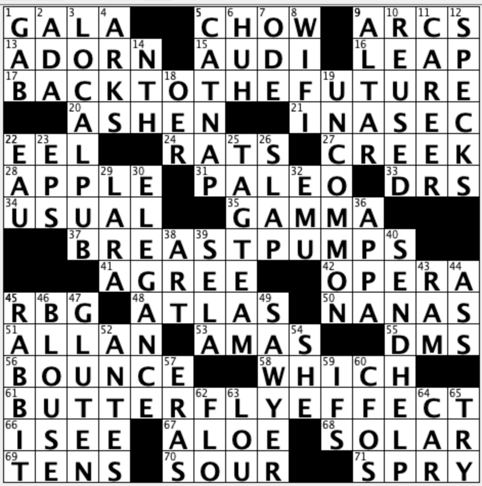 Off the Grid: Sally breaks down USA TODAY's daily crossword puzzle, The Strokes