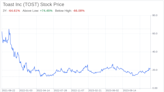 Decoding Toast Inc (TOST): A Strategic SWOT Insight