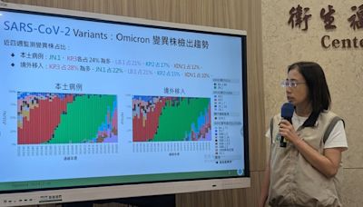 COVID-19疫情連3周下降 疾管署：估8月中旬脫離流行期