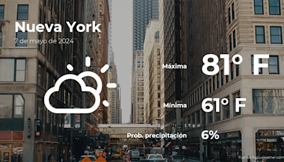 Nueva York: el tiempo para hoy martes 7 de mayo - El Diario NY