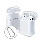 AirPods/AirPods 2 不拆套可充電 TPU全透明 耳機保護套 (附掛勾)