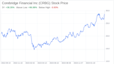 Decoding Corebridge Financial Inc (CRBG): A Strategic SWOT Insight