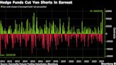 Hedge Funds Post Biggest Retreat on Bearish Yen Bets Since 2011
