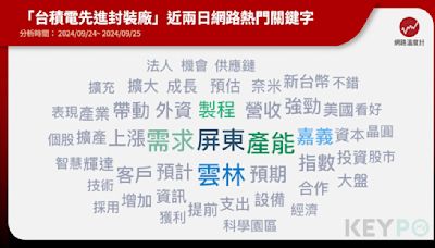 台積電新廠選址爭奪戰 雲林、屏東競逐誰勝出？嘉義廠進度全解析