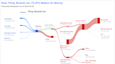 What's Driving Tilray Brands Inc's Surprising 104% Stock Rally?