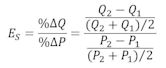 Price elasticity of supply