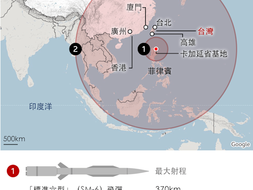 香格里拉對話：俄烏、南海、兩岸 三大焦點對凖中國