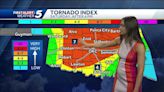 TIMELINE: Softball-sized hail and tornadoes possible with Saturday storms