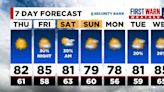 FIRST WARN FORECAST: Enjoyable summer weather ahead, a chance for rain this weekend