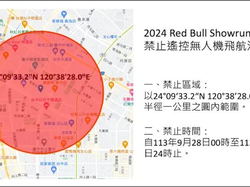 台中市政路賽車周邊禁無人機 最高罰150萬