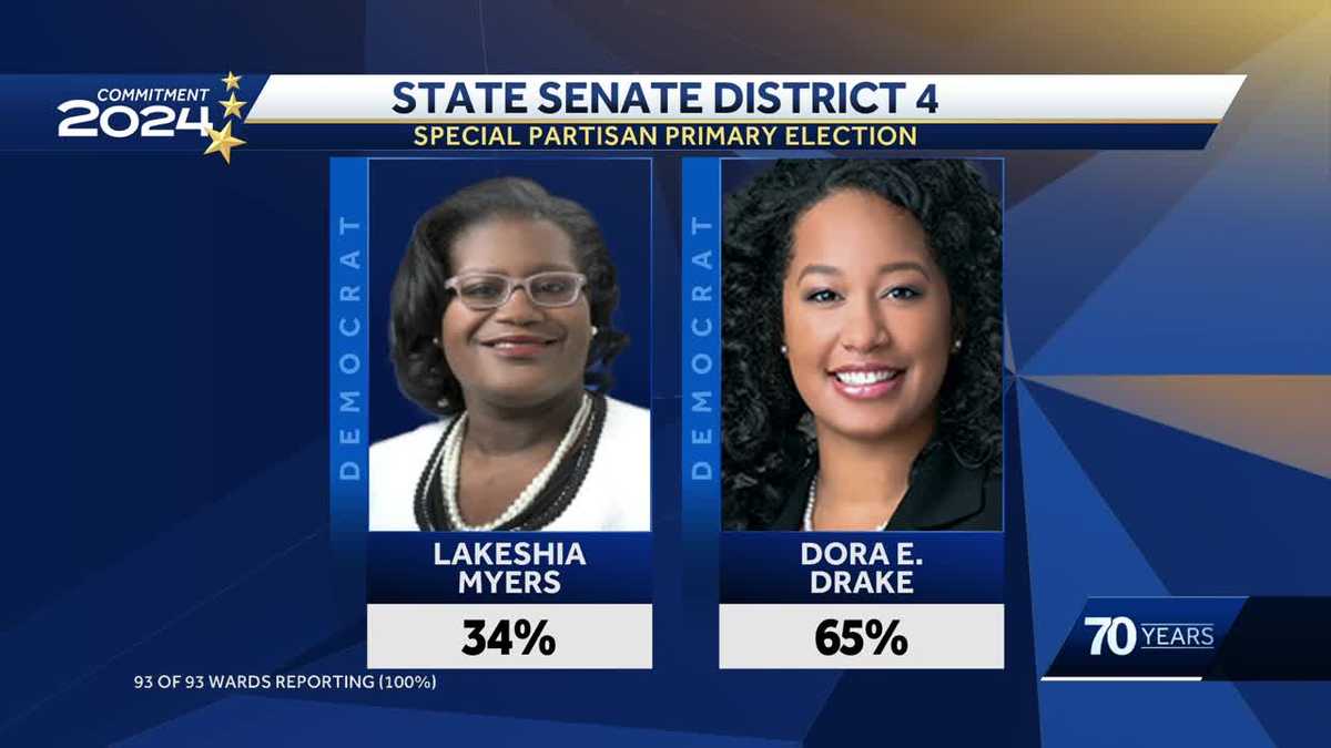 Dora Drake wins special primary election for 4th Senate District