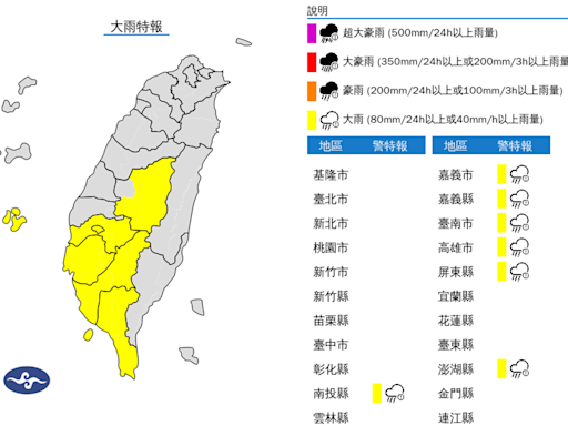 大雨特報！嘉南高屏、南投、澎湖等7縣市注意短延時強降雨