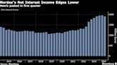 Nordea Pushes Buybacks Into 2025, Disappointing Markets