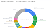 Western Standard LLC Boosts Stake in Merrimack Pharmaceuticals Inc