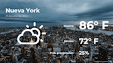 Clima de hoy en Nueva York para este domingo 21 de julio - El Diario NY
