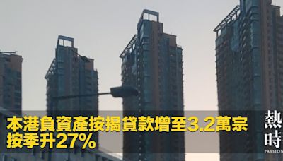 本港負資產按揭貸款增至3.2萬宗 按季升27%