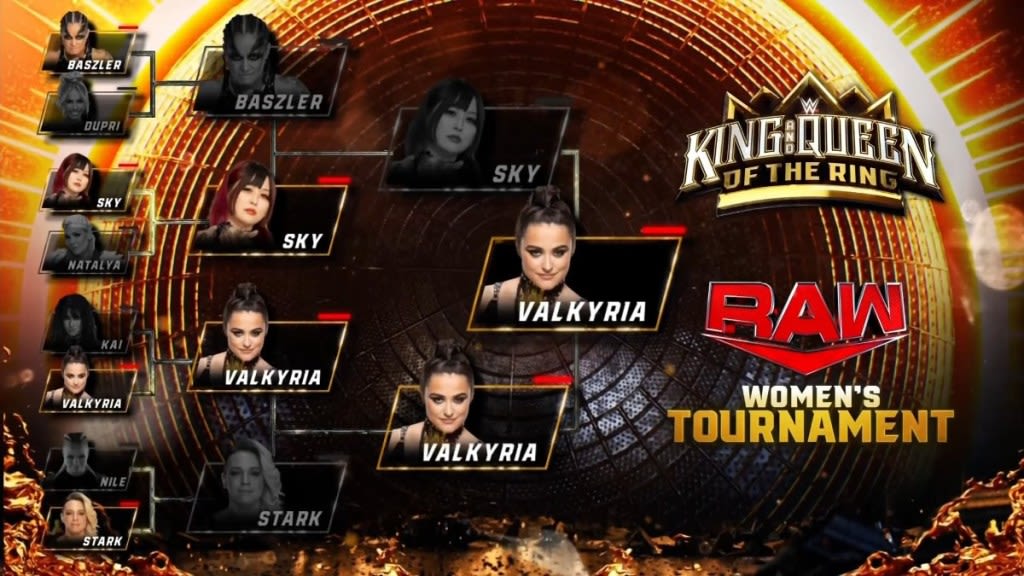 Lyra Valkyria Advances To WWE Queen Of The Ring Finals On 5/20 WWE RAW