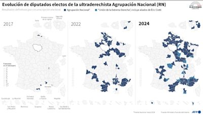 La extrema derecha se da un batacazo en Francia, muy lejos de la mayoría a la que aspiraba