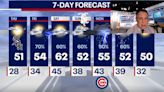 Chicago weather: Cloudy start to the day, but sunny skies ahead for White Sox home opener