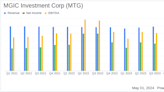 MGIC Investment Corp (MTG) Q1 2024 Earnings: Surpasses Analyst Revenue Forecasts