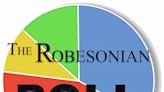 ROBESONIAN OPINION POLL | Robesonian