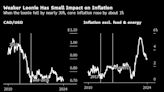 Canada Rates Can Diverge From Fed Without Stoking Inflation Problem, National Bank Says