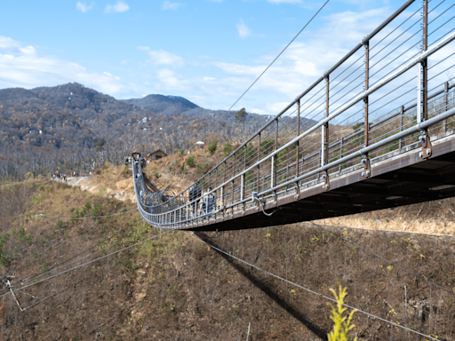 Best lookout points in Tennessee