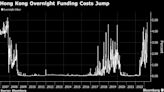 香港隔夜銀行同業拆息飆升至2007年以來最高水平