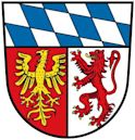 Landsberg (district)