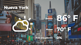 Nueva York: pronóstico del tiempo para este martes 18 de junio - El Diario NY