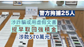 警方拘捕25人涉詐騙或虛假文書提早取回強積金